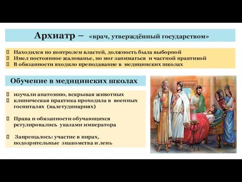 Архиатр – «врач, утверждённый государством» Находился по контролем властей, должность была