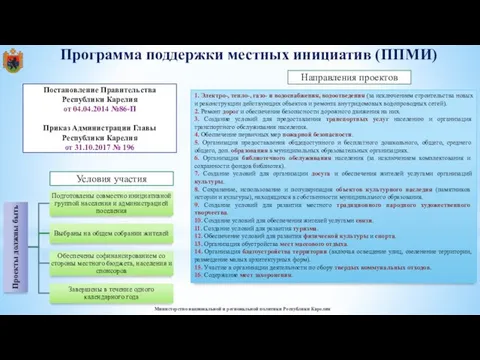 Министерство национальной и региональной политики Республики Карелия Постановление Правительства Республики Карелия