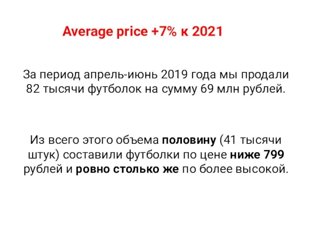 За период апрель-июнь 2019 года мы продали 82 тысячи футболок на