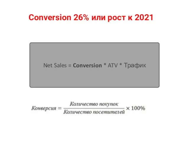 Conversion 26% или рост к 2021 Net Sales = Conversion * ATV * Трафик