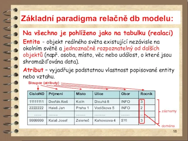 Základní paradigma relačně db modelu: Na všechno je pohlíženo jako na