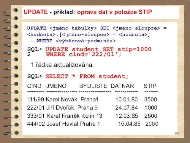 UPDATE - příklad: oprava dat v položce STIP UPDATE SET =