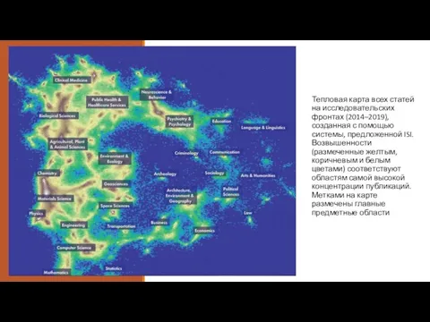 Тепловая карта всех статей на исследовательских фронтах (2014–2019), созданная с помощью