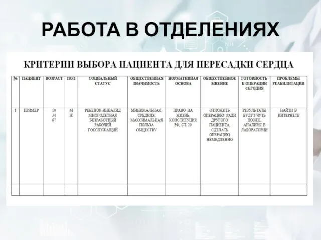 РАБОТА В ОТДЕЛЕНИЯХ