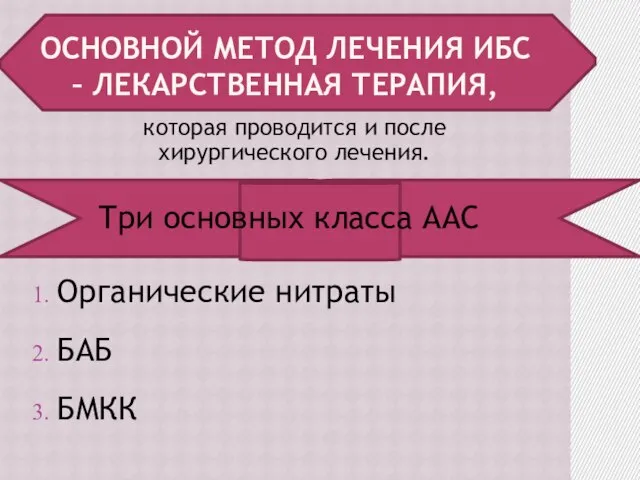 ОСНОВНОЙ МЕТОД ЛЕЧЕНИЯ ИБС – ЛЕКАРСТВЕННАЯ ТЕРАПИЯ, которая проводится и после