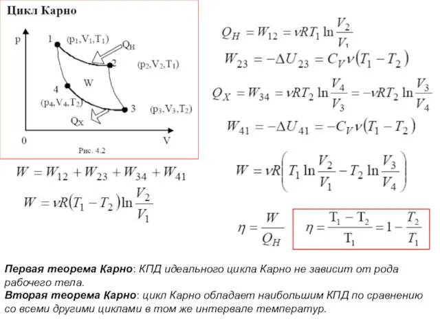 Первая теорема Карно: КПД идеального цикла Карно не зависит от рода