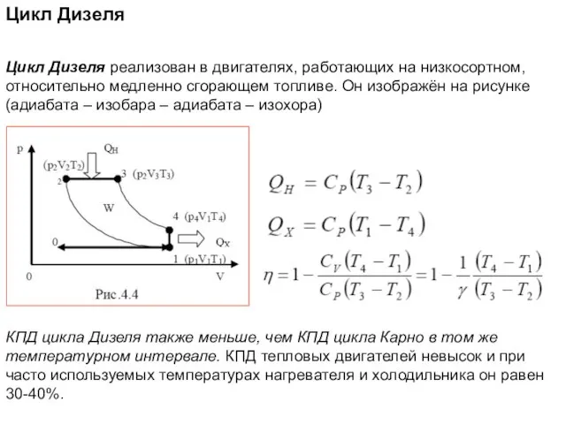 Цикл Дизеля Цикл Дизеля реализован в двигателях, работающих на низкосортном, относительно