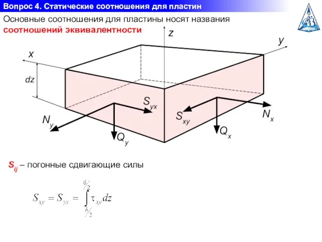 Вопрос 4. Статические соотношения для пластин dz y x z Sij