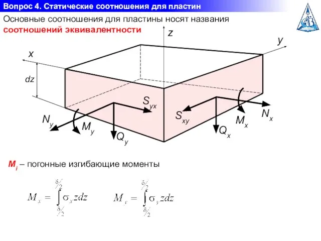 Вопрос 4. Статические соотношения для пластин dz y x z Mi