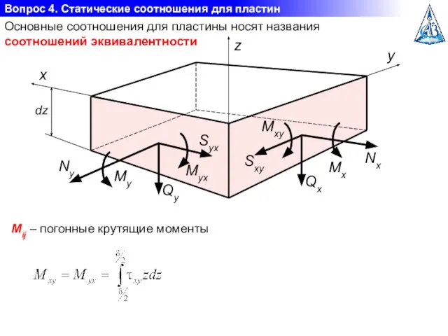 Вопрос 4. Статические соотношения для пластин dz y x z Мij