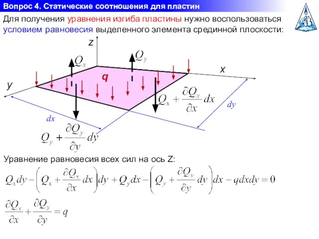 Вопрос 4. Статические соотношения для пластин Для получения уравнения изгиба пластины