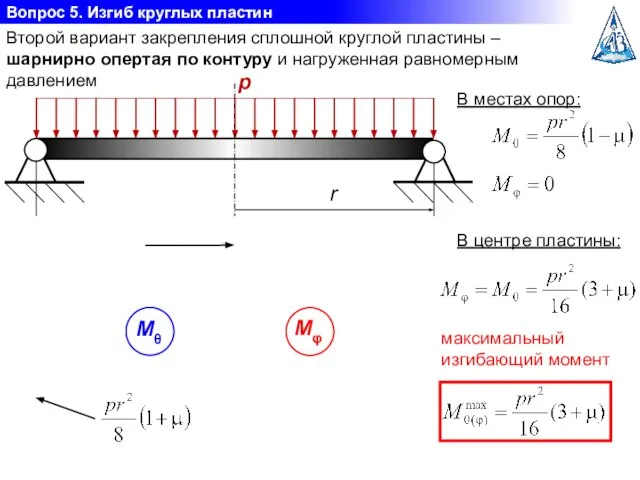 Вопрос 5. Изгиб круглых пластин Второй вариант закрепления сплошной круглой пластины