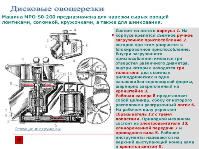 Дисковые овощерезки Машина МРО-50-200 предназначена для нарезки сырых овощей ломтиками, соломкой,