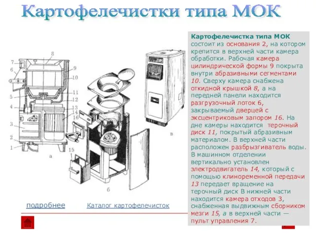 Картофелечистки типа МОК подробнее Каталог картофелечисток Картофелечистка типа МОК состоит из