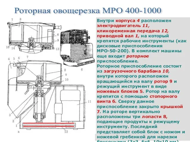 Роторная овощерезка МРО 400-1000 Внутри корпуса 4 расположен электродвигатель 11, клиноременная