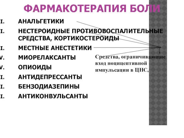 ФАРМАКОТЕРАПИЯ БОЛИ АНАЛЬГЕТИКИ НЕСТЕРОИДНЫЕ ПРОТИВОВОСПАЛИТЕЛЬНЫЕ СРЕДСТВА, КОРТИКОСТЕРОИДЫ МЕСТНЫЕ АНЕСТЕТИКИ МИОРЕЛАКСАНТЫ ОПИОИДЫ