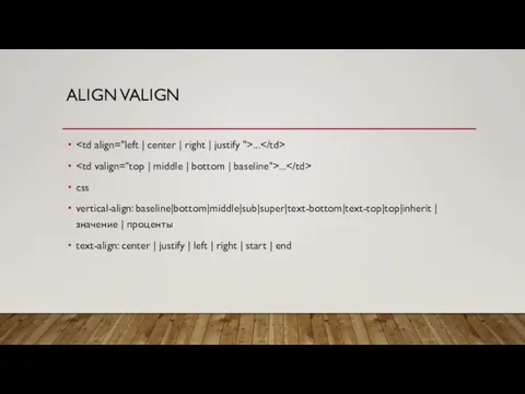 ALIGN VALIGN ... ... css vertical-align: baseline|bottom|middle|sub|super|text-bottom|text-top|top|inherit | значение | проценты