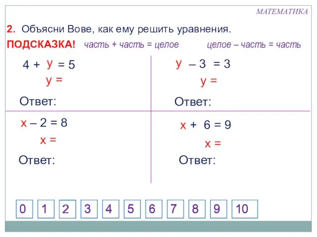 2. Объясни Вове, как ему решить уравнения. 1 2 4 5