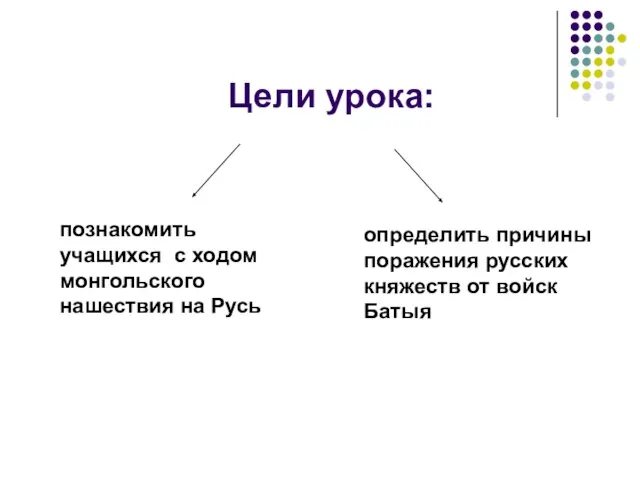 Цели урока: определить причины поражения русских княжеств от войск Батыя познакомить