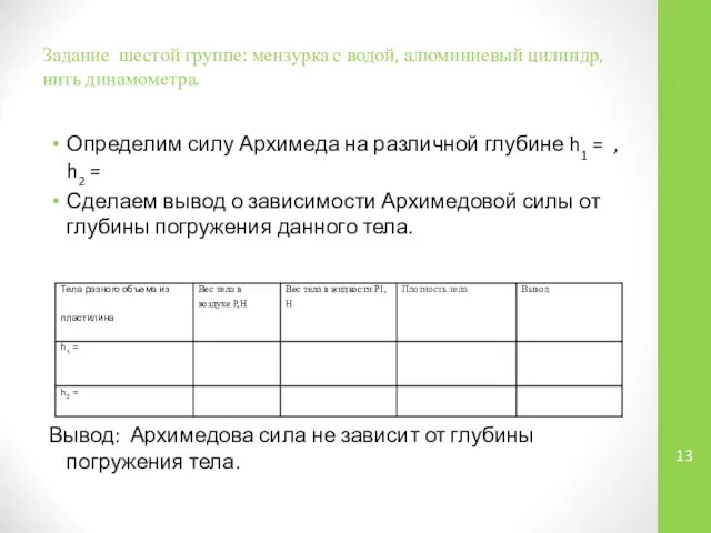 Задание шестой группе: мензурка с водой, алюминиевый цилиндр, нить динамометра. Определим