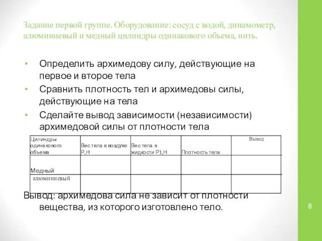 Задание первой группе. Оборудование: сосуд с водой, динамометр, алюминиевый и медный