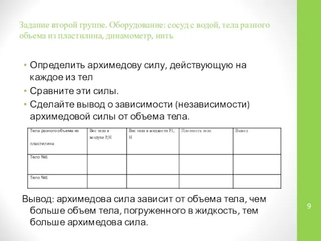 Задание второй группе. Оборудование: сосуд с водой, тела разного объема из