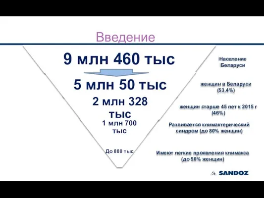 Население Беларуси женщин в Беларуси (53,4%) женщин старше 45 лет к