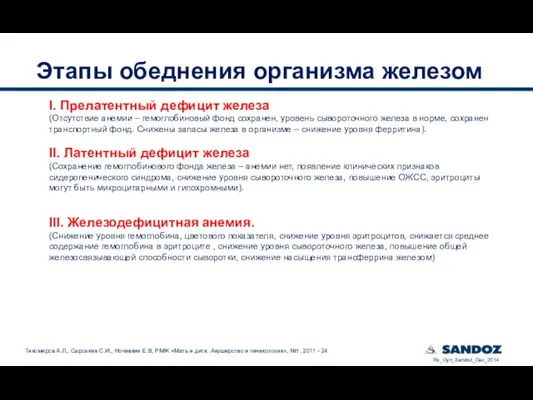 Этапы обеднения организма железом I. Прелатентный дефицит железа (Отсутствие анемии –