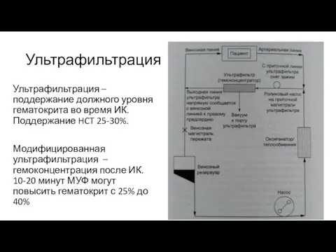 Ультрафильтрация Ультрафильтрация – поддержание должного уровня гематокрита во время ИК. Поддержание