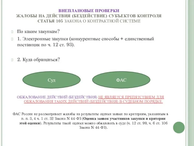 ВНЕПЛАНОВЫЕ ПРОВЕРКИ ЖАЛОБЫ НА ДЕЙСТВИЯ (БЕЗДЕЙСТВИЕ) СУБЪЕКТОВ КОНТРОЛЯ СТАТЬЯ 105 ЗАКОНА