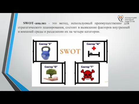 SWOT–анализ - это метод, используемый преимущественно для стратегического планирования, состоит в