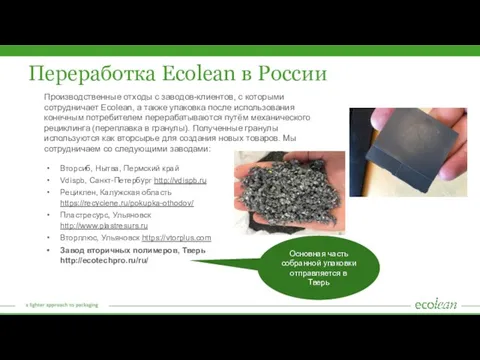 Переработка Ecolean в России Вторсиб, Нытва, Пермский край Vdispb, Санкт-Петербург http://vdispb.ru