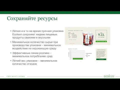 Сохраняйте ресурсы Лёгкая и в то же время прочная упаковка Ecolean