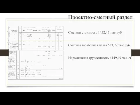 Проектно-сметный раздел Сметная стоимость 1452,45 тыс.руб Сметная заработная плата 533,72 тыс.руб Нормативная трудоемкость 4149,49 чел.-ч