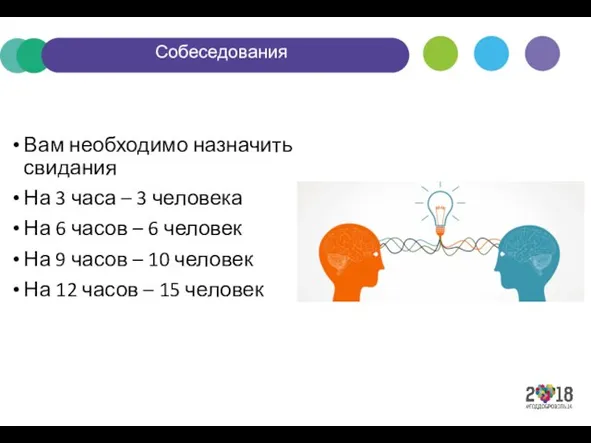 Собеседования Вам необходимо назначить свидания На 3 часа – 3 человека