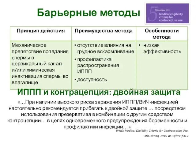 Барьерные методы «…При наличии высокого риска заражения ИППП/ВИЧ-инфекцией настоятельно рекомендуется прибегать