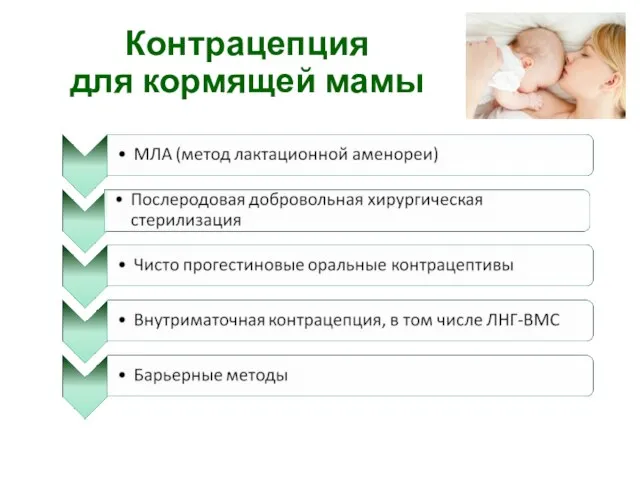 Контрацепция для кормящей мамы