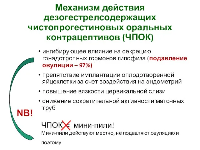 Механизм действия дезогестрелсодержащих чистопрогестиновых оральных контрацептивов (ЧПОК) ингибирующее влияние на секрецию