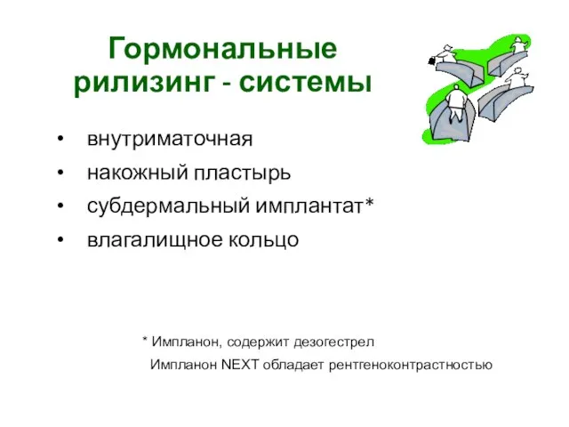 внутриматочная накожный пластырь субдермальный имплантат* влагалищное кольцо Гормональные рилизинг - системы