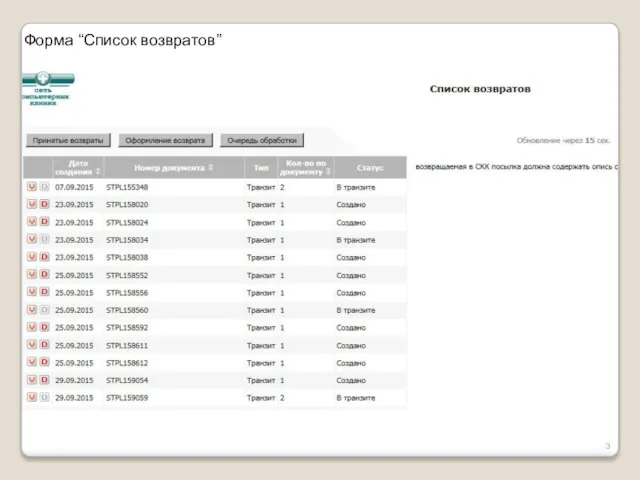 Форма “Список возвратов”