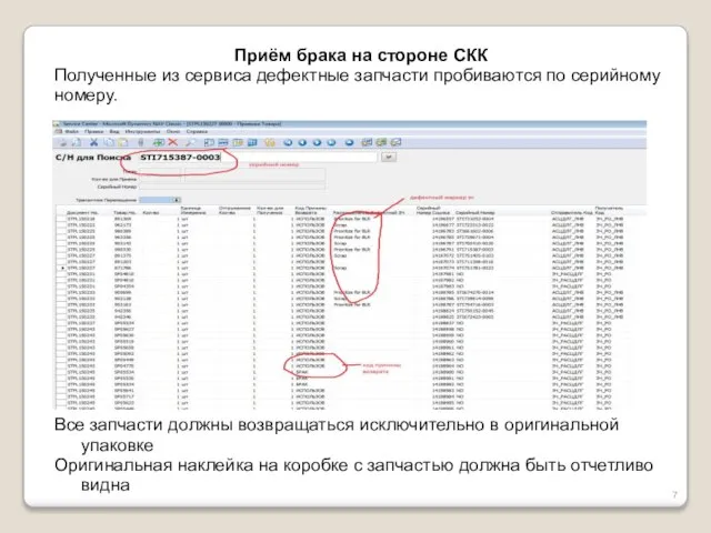 Приём брака на стороне СКК Полученные из сервиса дефектные запчасти пробиваются