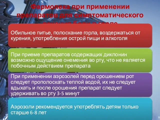 Фармопека при применении препаратов для симптоматического лечения боли в горле