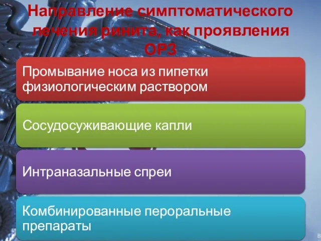 Направление симптоматического лечения ринита, как проявления ОРЗ