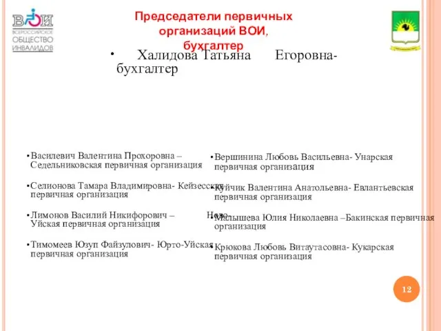 Председатели первичных организаций ВОИ, бухгалтер Василевич Валентина Прохоровна –Седельниковская первичная организация