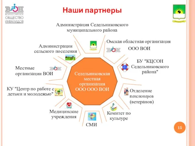 Наши партнеры Администрация Седельниковского муниципального района Омская областная организация ООО ВОИ