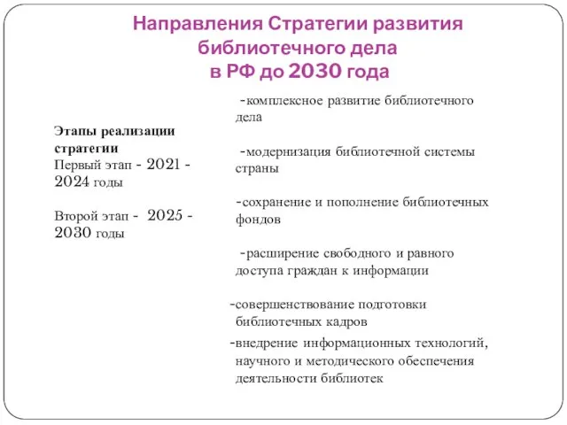 Направления Стратегии развития библиотечного дела в РФ до 2030 года -комплексное