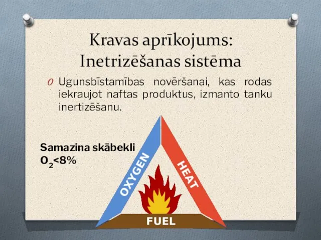 Kravas aprīkojums: Inetrizēšanas sistēma Ugunsbīstamības novēršanai, kas rodas iekraujot naftas produktus,