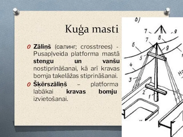 Kuģa masti Zāliņš (салинг; crosstrees) - Pusapļveida platforma mastā stengu un