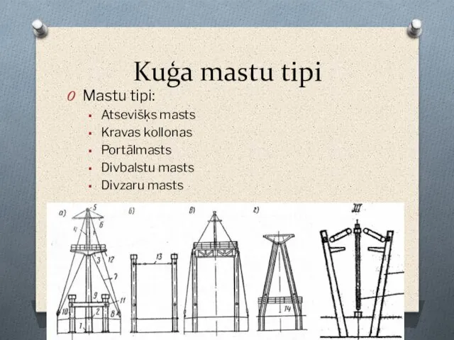 Kuģa mastu tipi Mastu tipi: Atsevišķs masts Kravas kollonas Portālmasts Divbalstu masts Divzaru masts