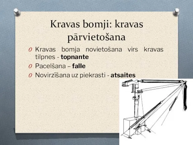 Kravas bomji: kravas pārvietošana Kravas bomja novietošana virs kravas tilpnes -